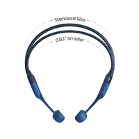 SHOKZ OpenRun (Mini) Bone Conduction Open-Ear Endurance Headphones [S803]