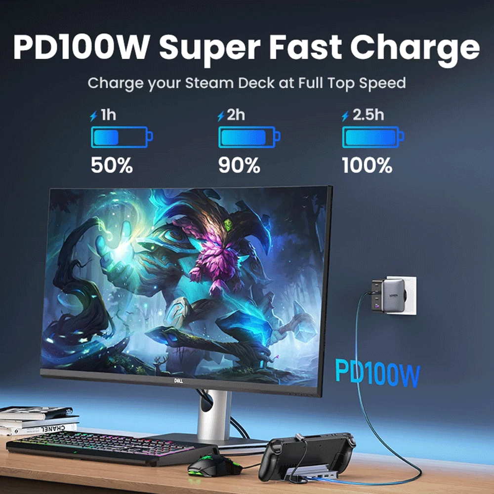 UGREEN USB-C Steam Deck Docking Station [CM666/15388]