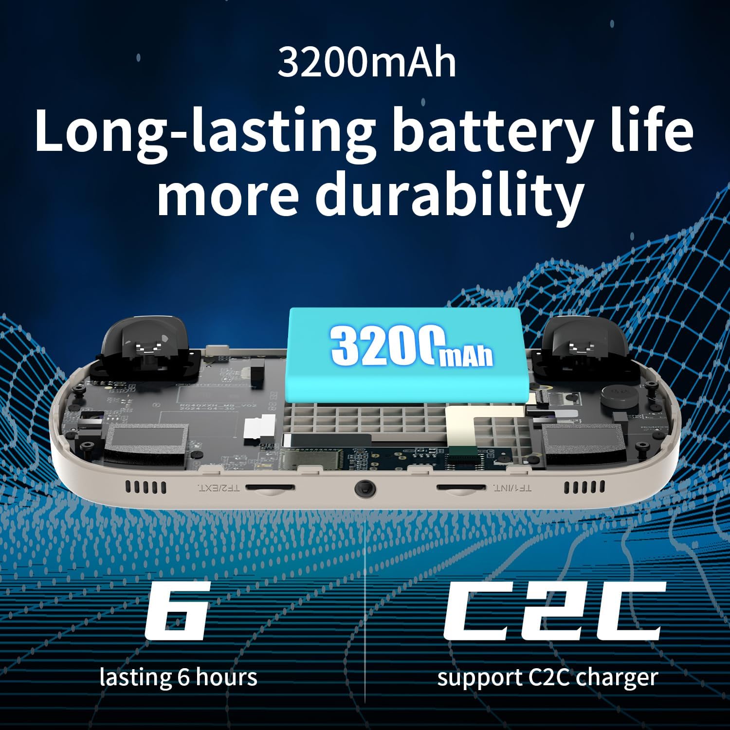 Anbernic RG40XXH 64Gb Linux 64-bit 4” IPS Screen H700 quad- Core w/ 4000+ Games