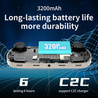 Anbernic RG40XXH 64Gb Linux 64-bit 4” IPS Screen H700 quad- Core w/ 4000+ Games