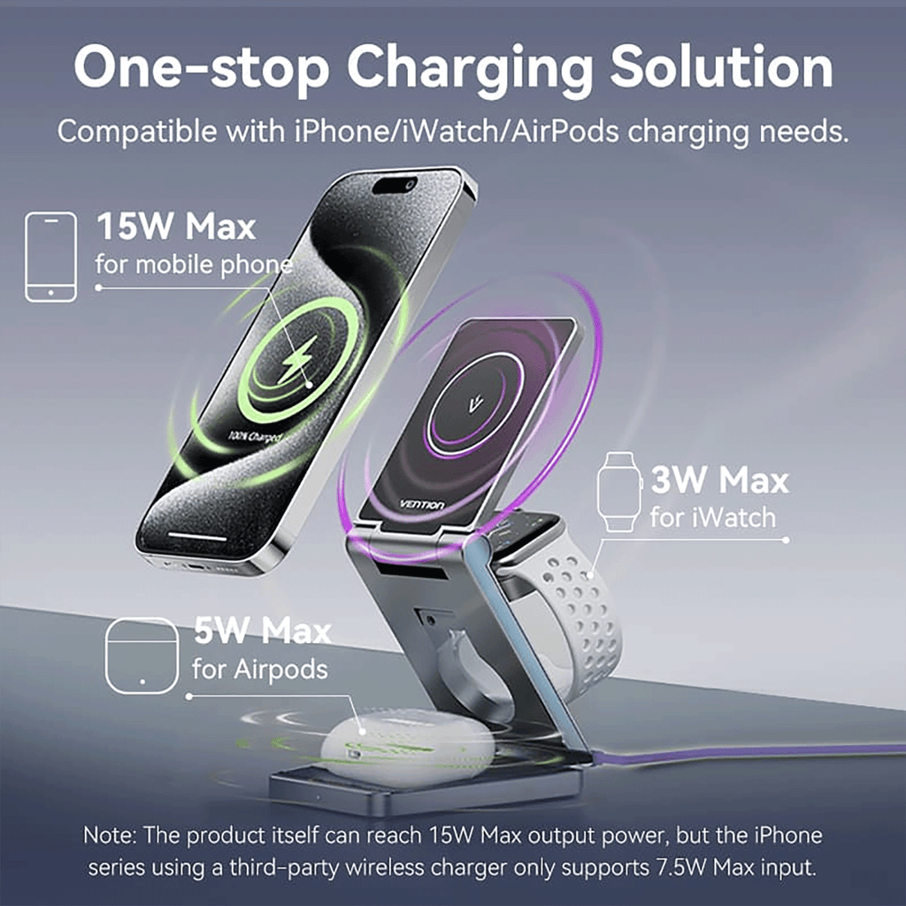 Not Charging Why My Iphone Stop Charging Charging Limit Iphone Xr