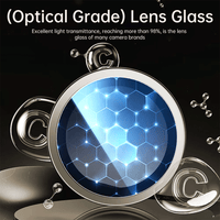Wiwu PVD Dual Color Lens Guard for IP 15 Pro max [6.7]