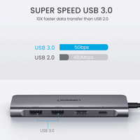 UGREEN USB-C 6-IN-1 Multifunctional Adapter (Space Gray) [CM195/70411]