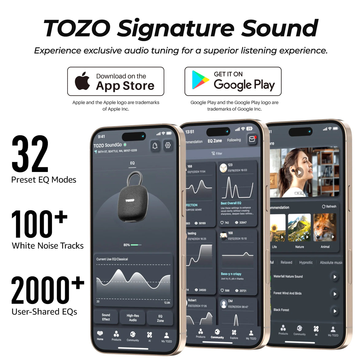TOZO SoundGO Portable Speaker 10W BT 5 4 IPX5 1200mAh 20H Playtime