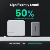 UGREEN 3-Port (USB-A + 2 USB-C) 65W Gan Tech Fast Charger (Black) [CD244/10334]