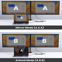UGREEN USB-C 10-In-1 Multifunction Adapter [CM498/15601]