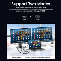 UGREEN USB-C 9-In-1 Multifunction Adapter - 15cm [CM498/15600]