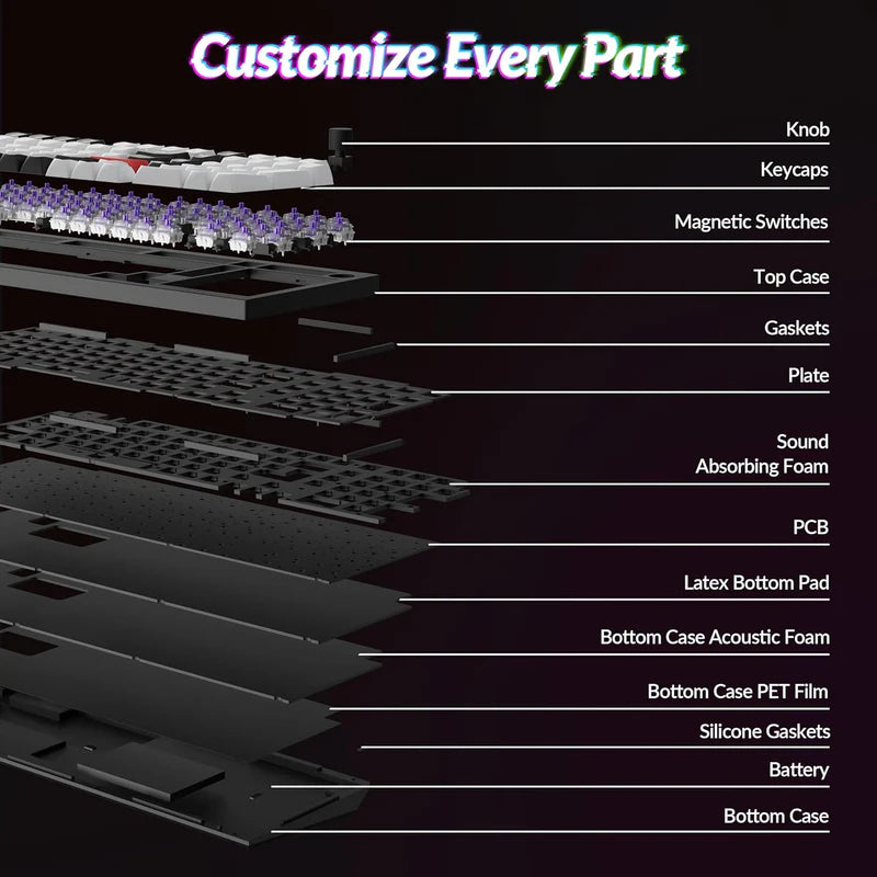 Keychron Q5 HE QMK 96% Fully Assembled Knob RGB Backlight Hot-Swappable Wireless Magnetic Switch Keyboard (Gateron Double-Rail Magnetic Nebula Switch)