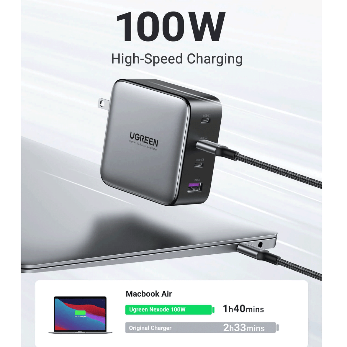 UGREEN Nexode 4-Port Gan Fast Charger 100w (Black) [CD226/40737]