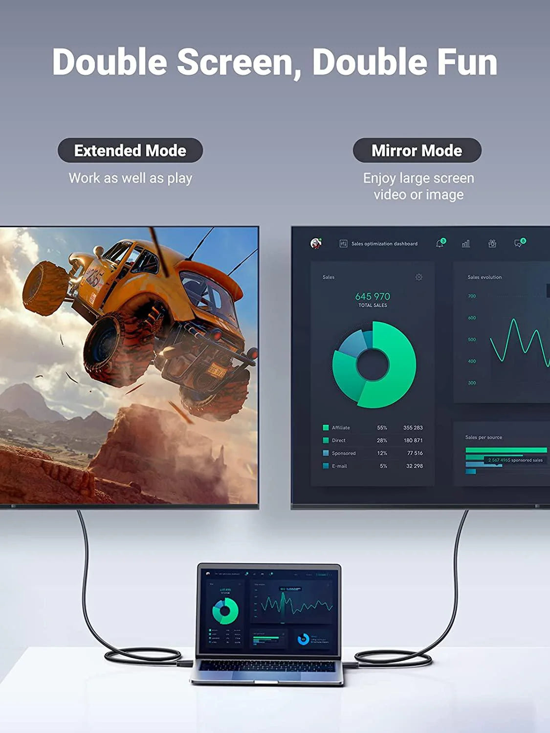 UGREEN Display Port Male To HDMI Male Cable Black