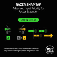 Razer Huntsman V3 TKL 8KHz Analog Optical Esports Keyboard
