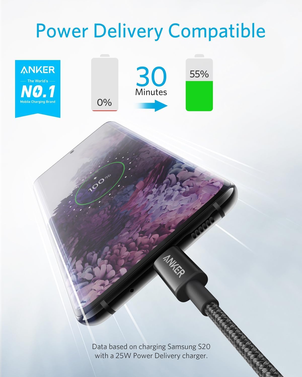 Anker New Nylon USB-C TO USB-C 2.0 Cable 3.3FT Black A8752H11