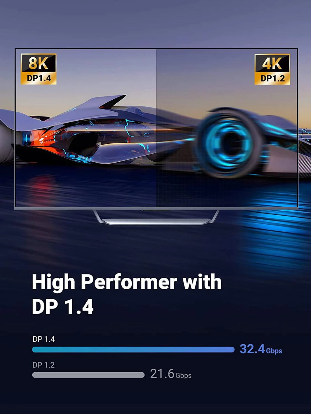 UGREEN DP 1.4 Male To Male Plastic Case Braided Cable