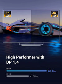 UGREEN DP 1.4 Male To Male Plastic Case Braided Cable