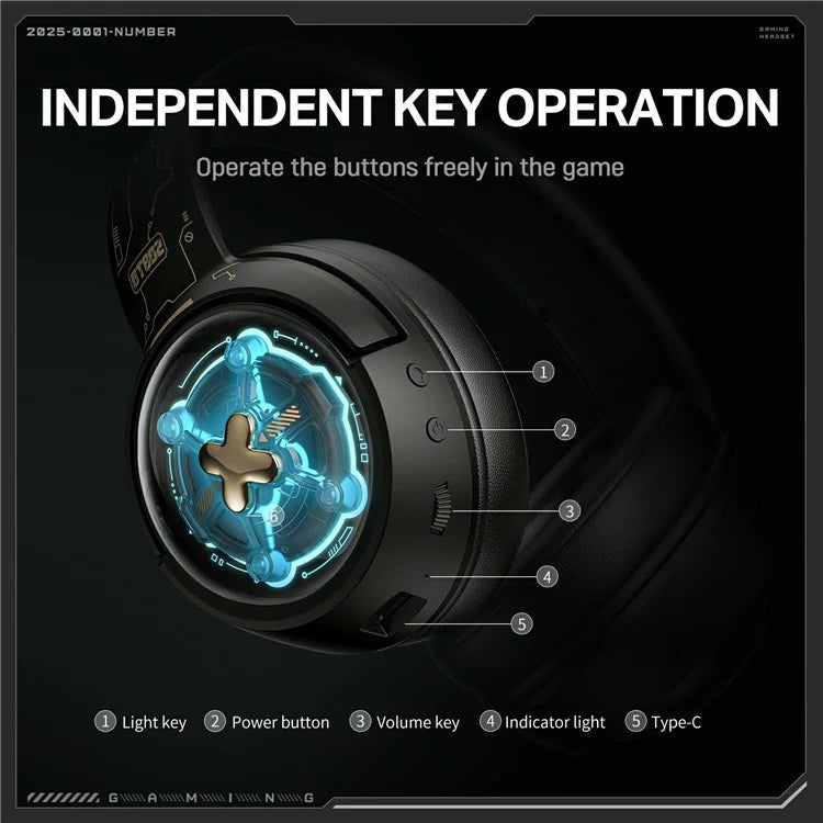 Onikuma GT802 Space Capsule Tri-Mode Wireless Gaming Headset Black