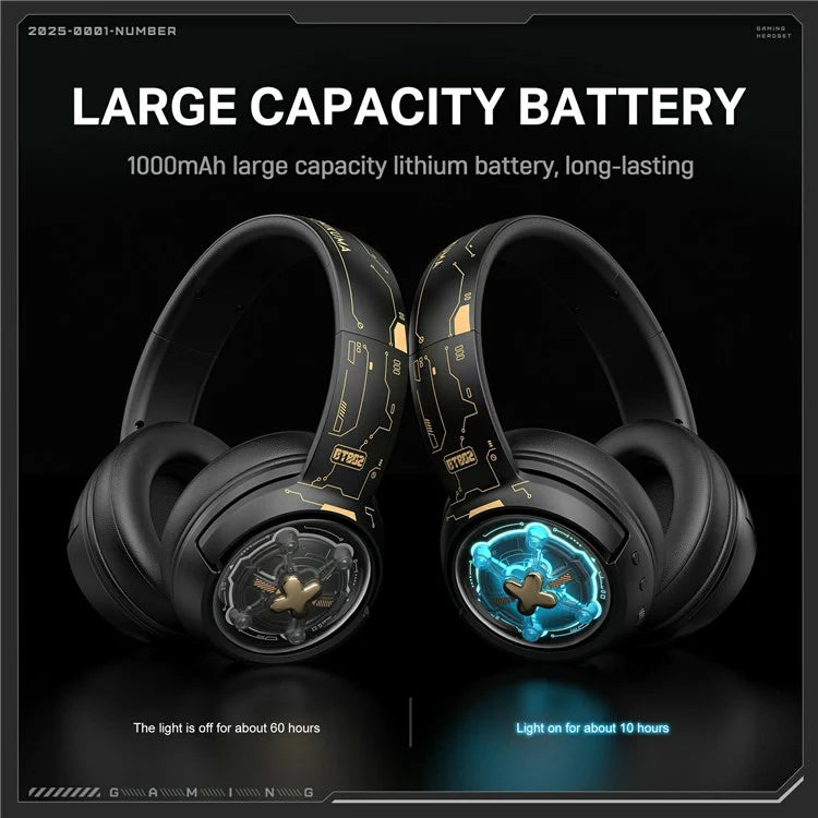 Onikuma GT802 Space Capsule Tri-Mode Wireless Gaming Headset Black