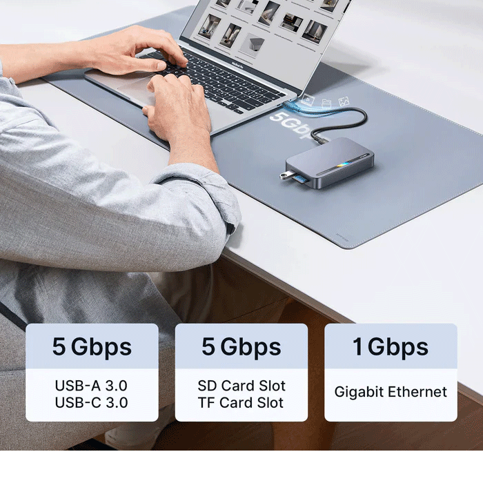 JSAUX USB-C 10 in 1 Docking Station - MP03L