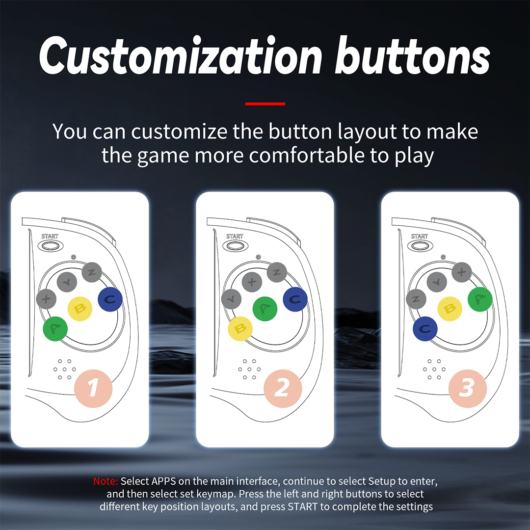 Anbernic RG ARC-S With 128Gb Game Card w/ 25,000 games Fighting Gaming Console 5G Wi-Fi & Bluetooth