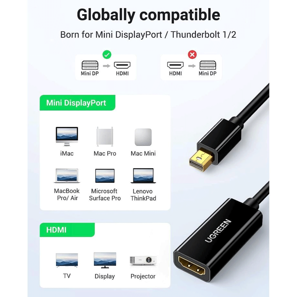 UGREEN Mini DP To HDMI Female Converter 1080P - 25CM (Black) [MD112/10461]