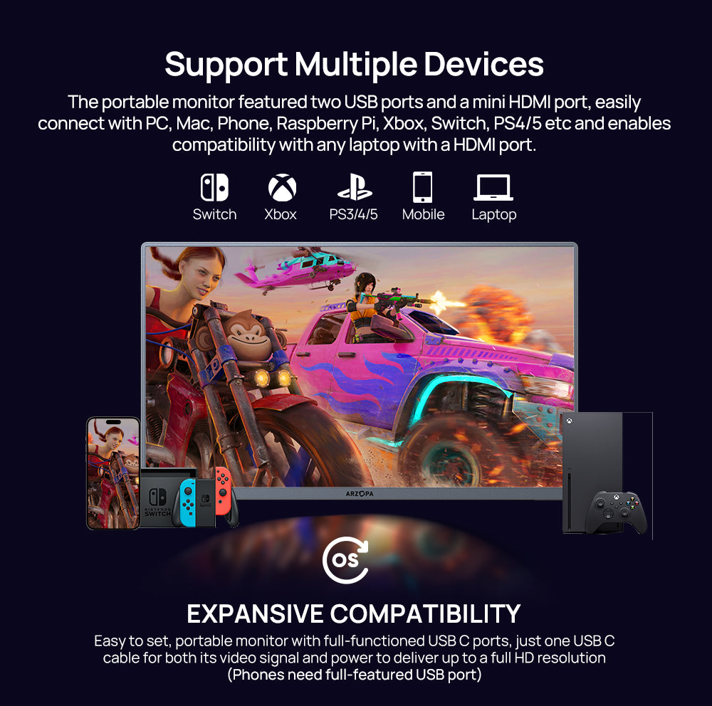 [PRE-ORDER] ARZOPA A3C Pro Portable Monitor