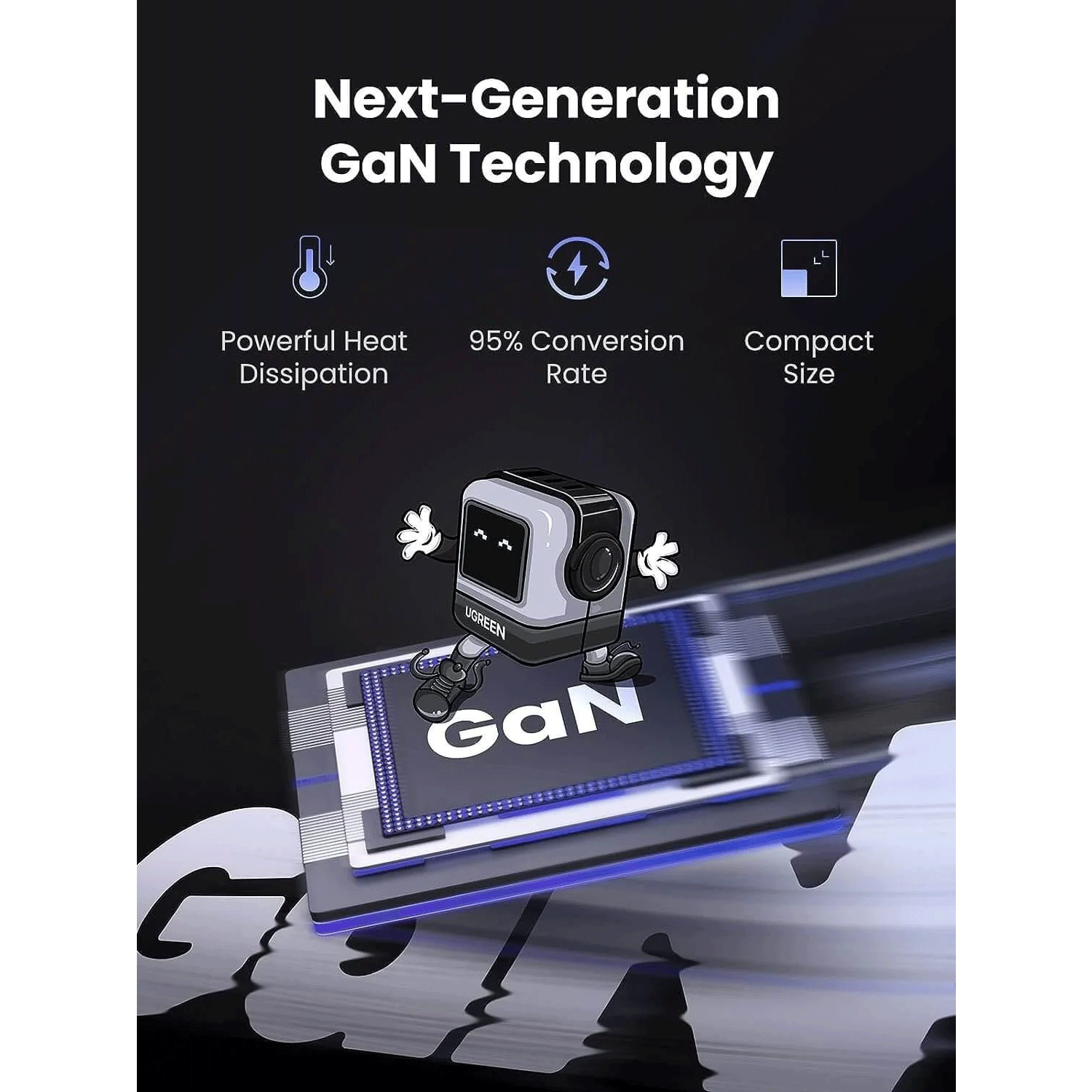 UGREEN Mini Robot 65W 3-Port PD GAN Fast Charger