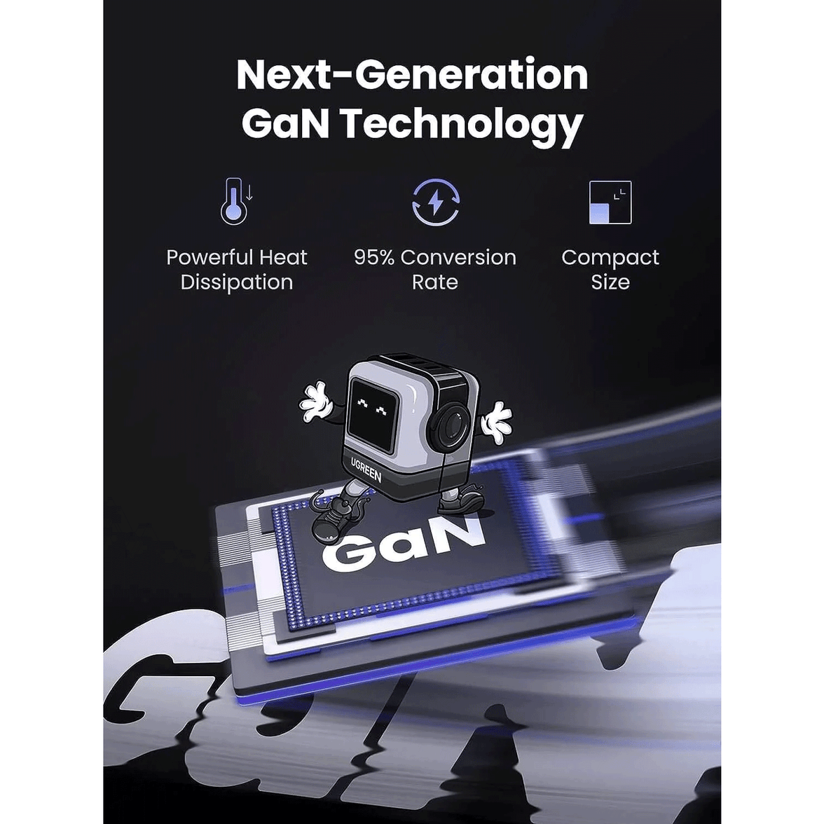 UGREEN Mini Robot 65W 3-Port PD GAN Fast Charger