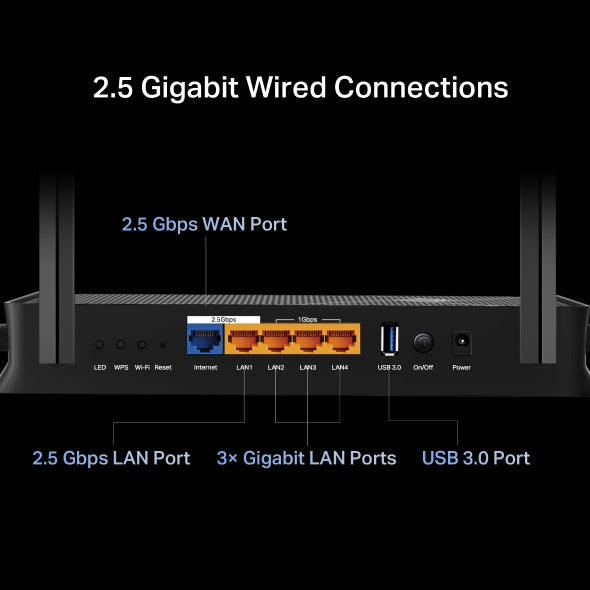 TP-Link BE3600 Dual-Band Wi-Fi 7 Router (Archer BE230)