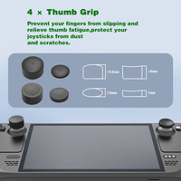 JYS Thumb grip and Protective sticker for Steam Deck [SD005]