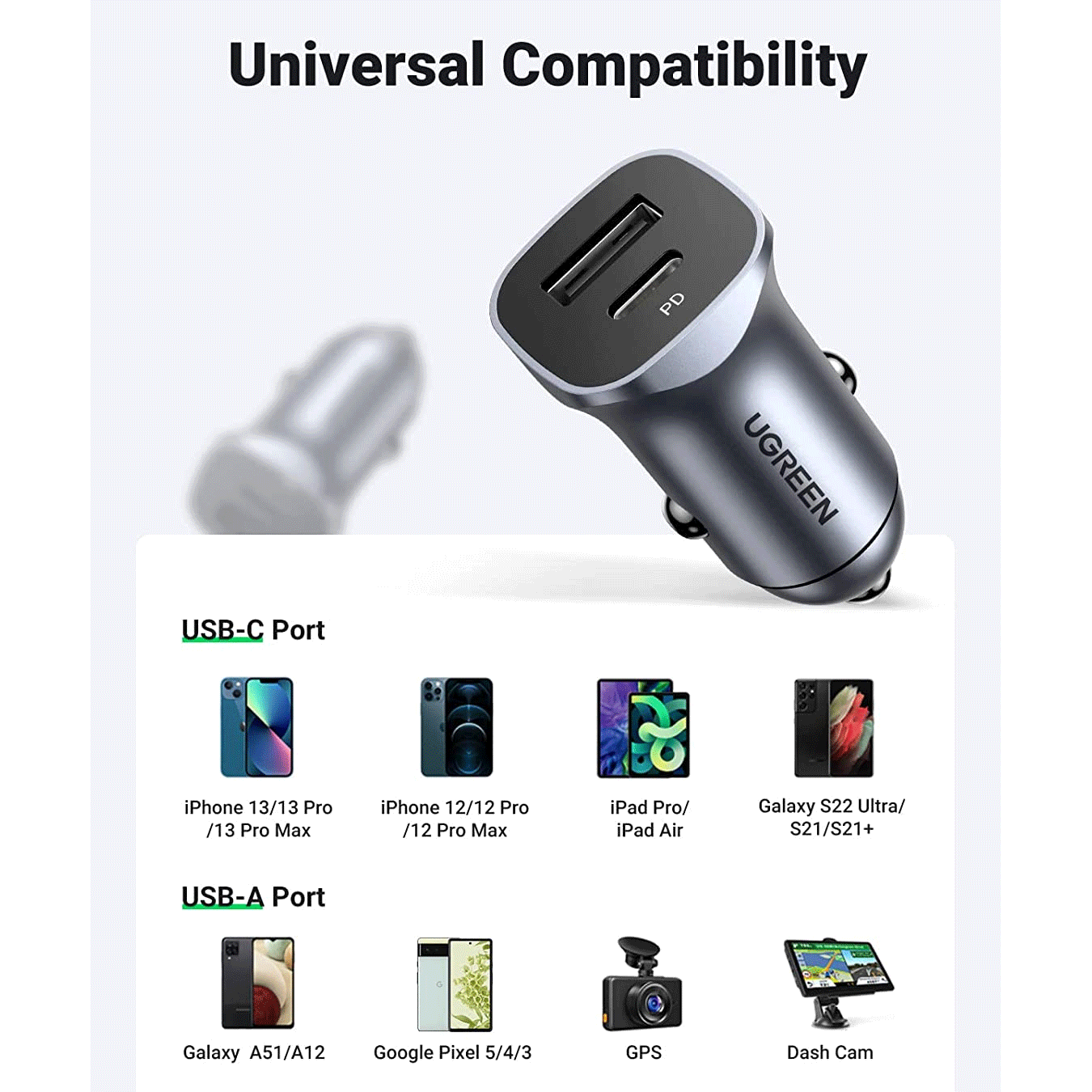 UGREEN USB-C PD+USB-A QC 20W Fast Car Charger (Space Gray) [CD130/30780]