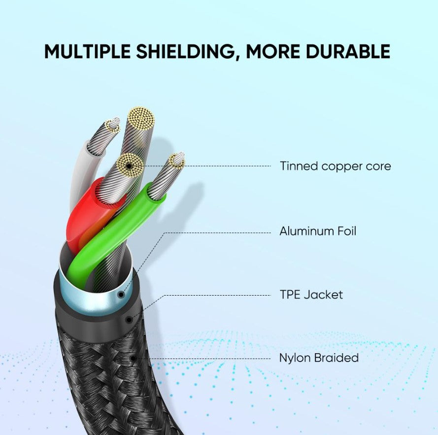 UGREEN USB-C Male To USB-A 2.0 Male Cable 1.5m (Black) [US288/60127]