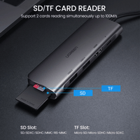 UGREEN USB-C 6-IN-1 Multifunctional Adapter (Space Gray) [CM195/70411]