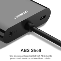 UGREEN HDMI To HDMI And VGA Converter - 30cm (Black) [CM101/40744]