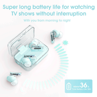 Onikuma T5 Trend Wireless Earphones With Hi-Fi Sound Quality & Noise Reduction