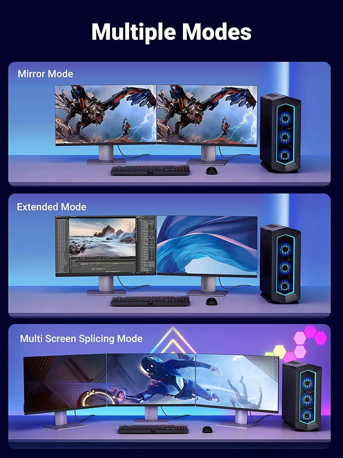 UGREEN DP 1.4 Male To Male Plastic Case Braided Cable