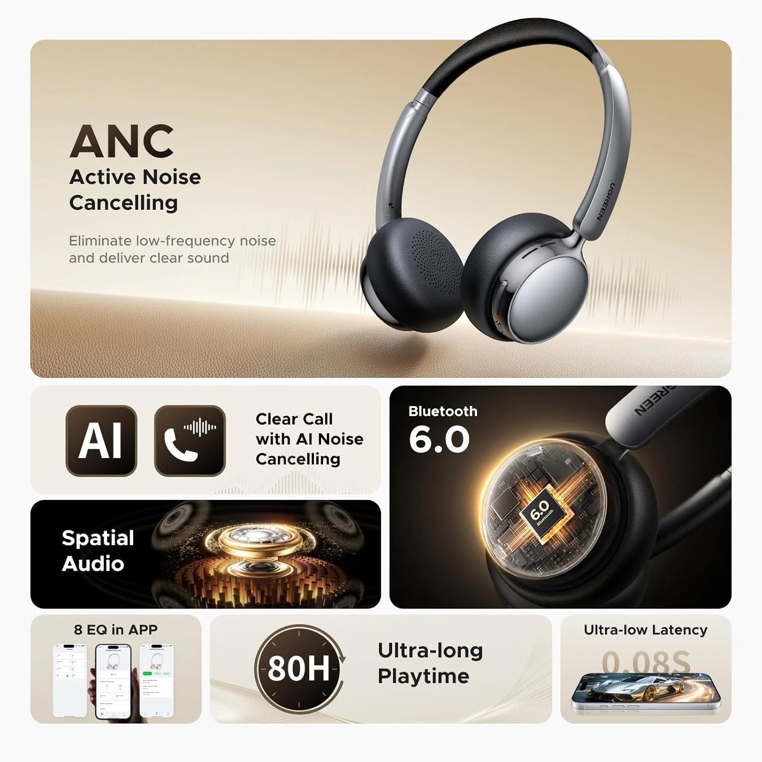 Ugreen Studio Plus Active Noise-Cancelling Headphones HP207