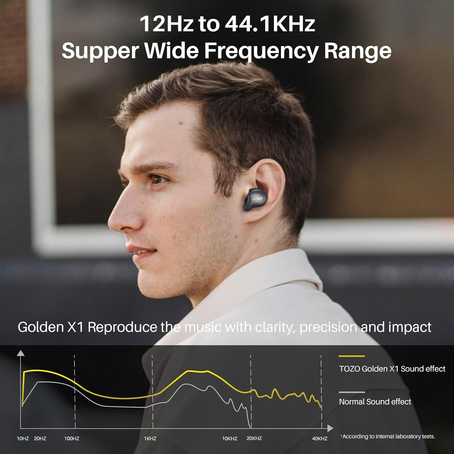 TOZO TWS Earbuds Golden X1 Hybrid ANC Hi Res LDAC IPX6 Wireless Charging 32Hr Playtime