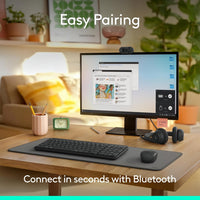 Logitech MK250 Wireless Combo