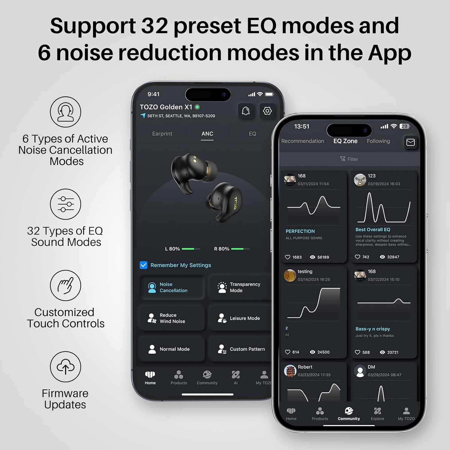 TOZO TWS Earbuds Golden X1 Hybrid ANC Hi Res LDAC IPX6 Wireless Charging 32Hr Playtime