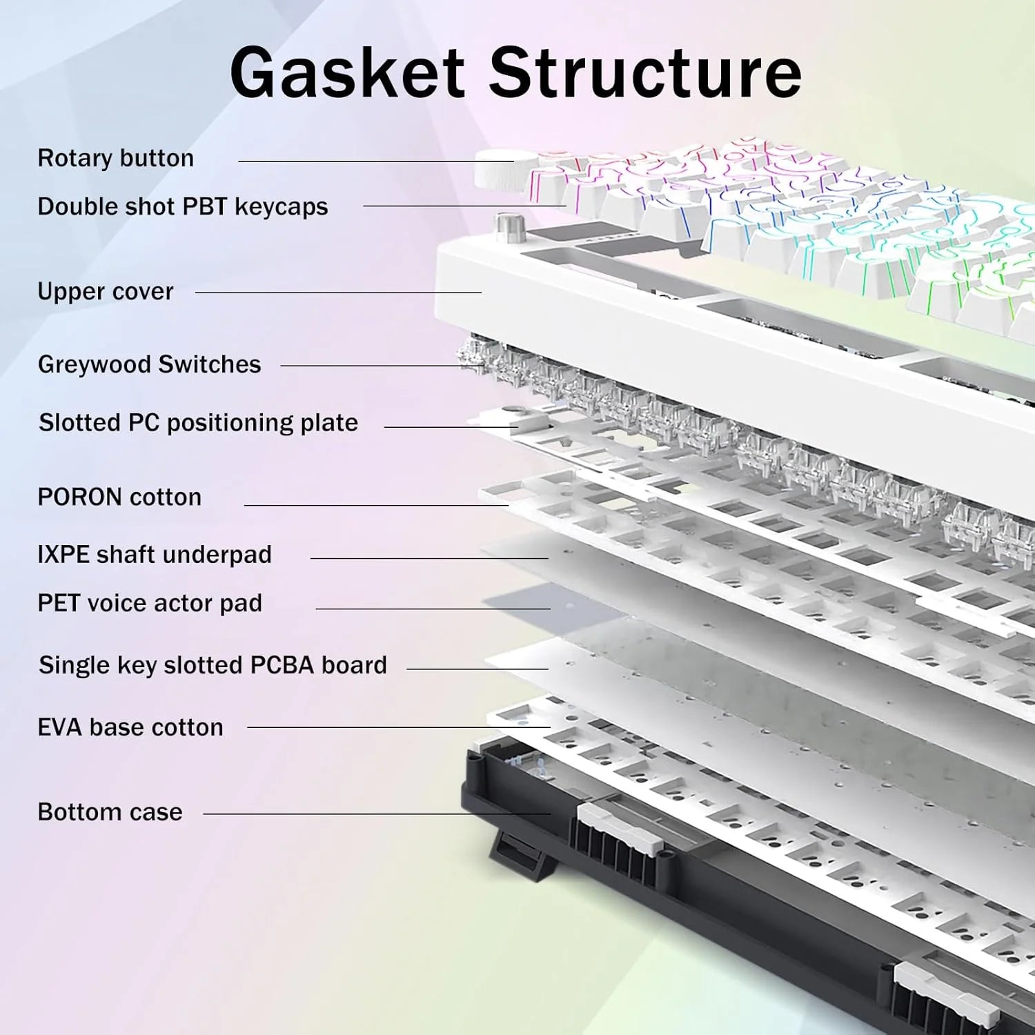 E-Yooso Z-82 Tri-Mode RGB 81Keys Mechanical Keyboard White (Silverwood Switch)