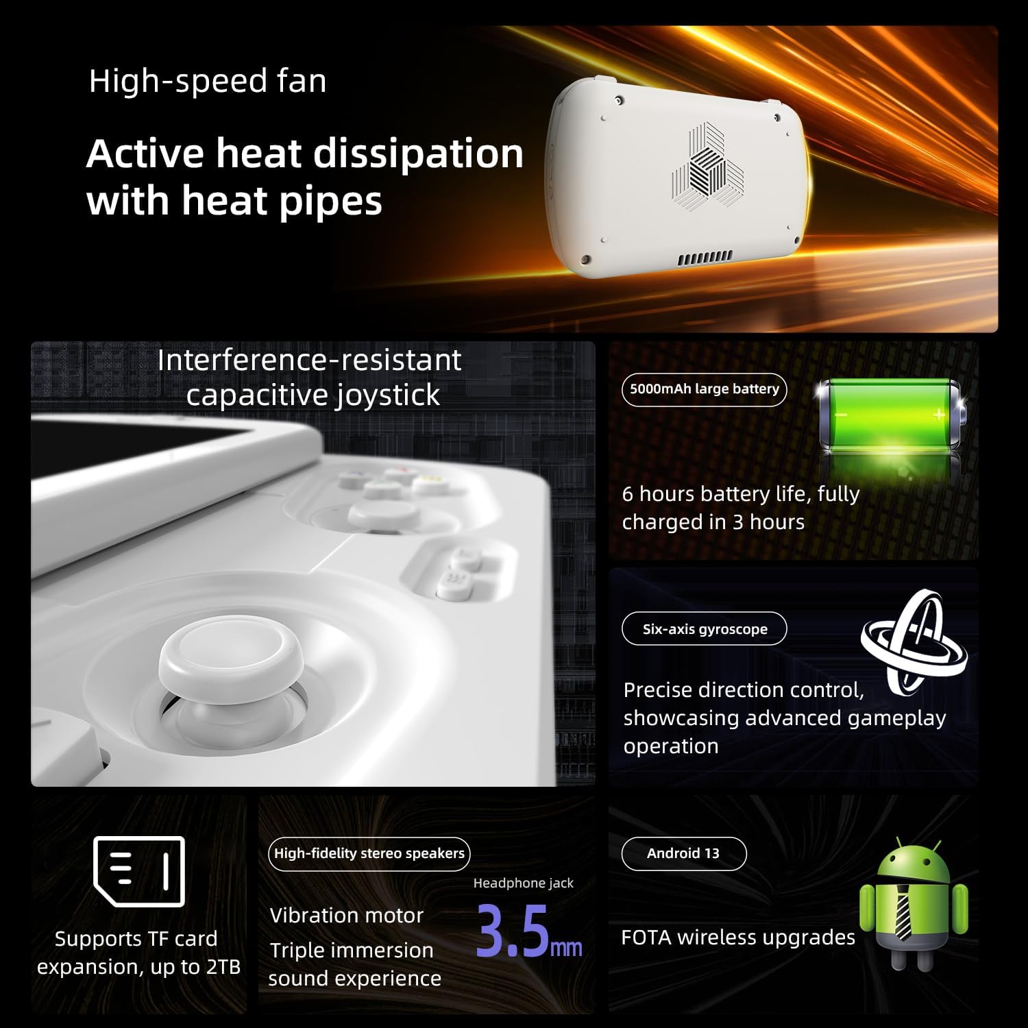 Anbernic RG Slide Portable Retro Handheld Android 13 Game Console 4.7" Unisoc T820 processor Quad-Core