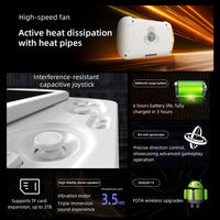 Anbernic RG Slide Portable Retro Handheld Android 13 Game Console 4.7" Unisoc T820 processor Quad-Core