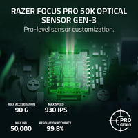 Razer Viper V4 Pro - Wireless Esports Gaming Mouse