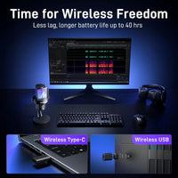 Maono DM40 Pro Wireless Condenser Microphone