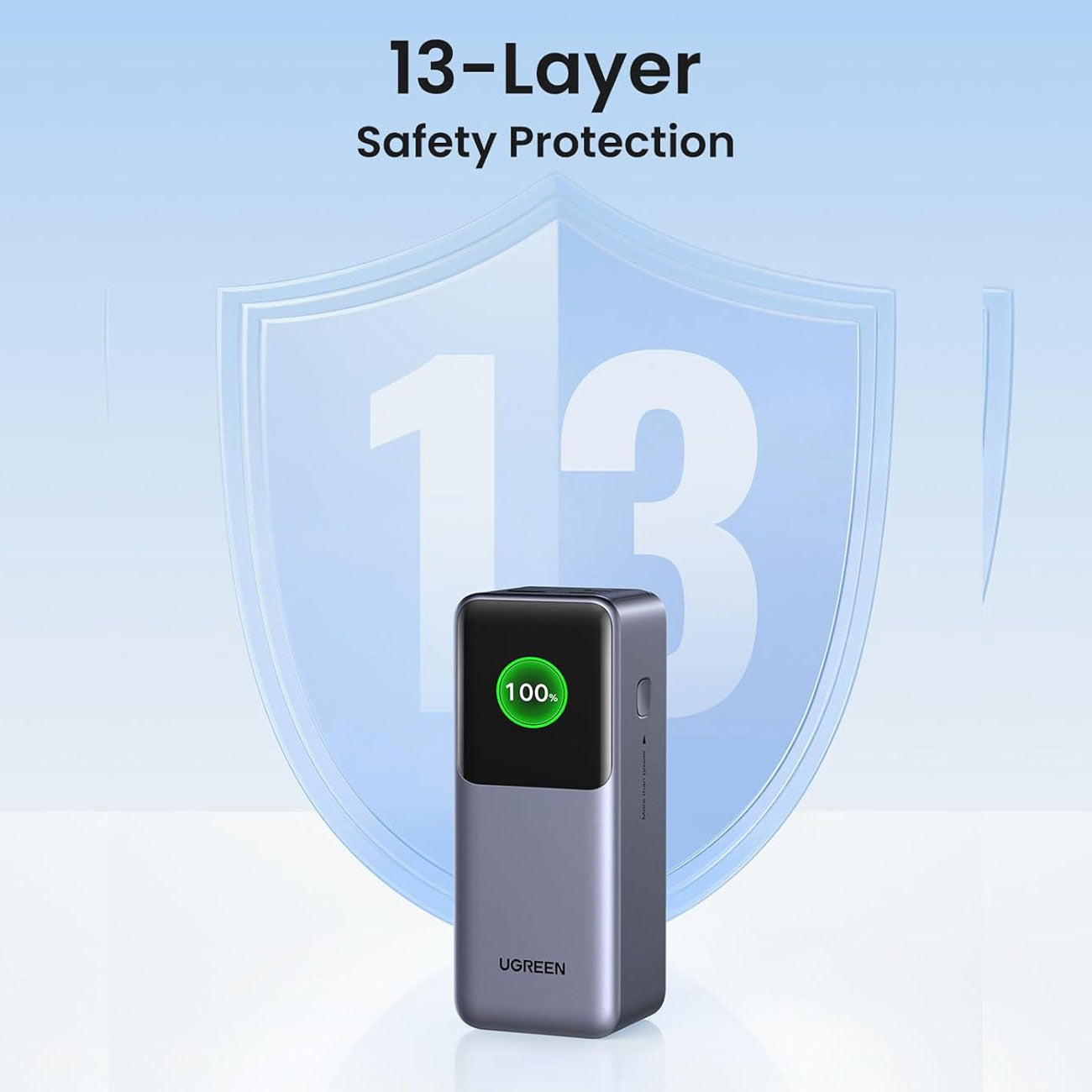 UGREEN Quick Charging  130W Power Bank 20000mah [PB721/35524B]