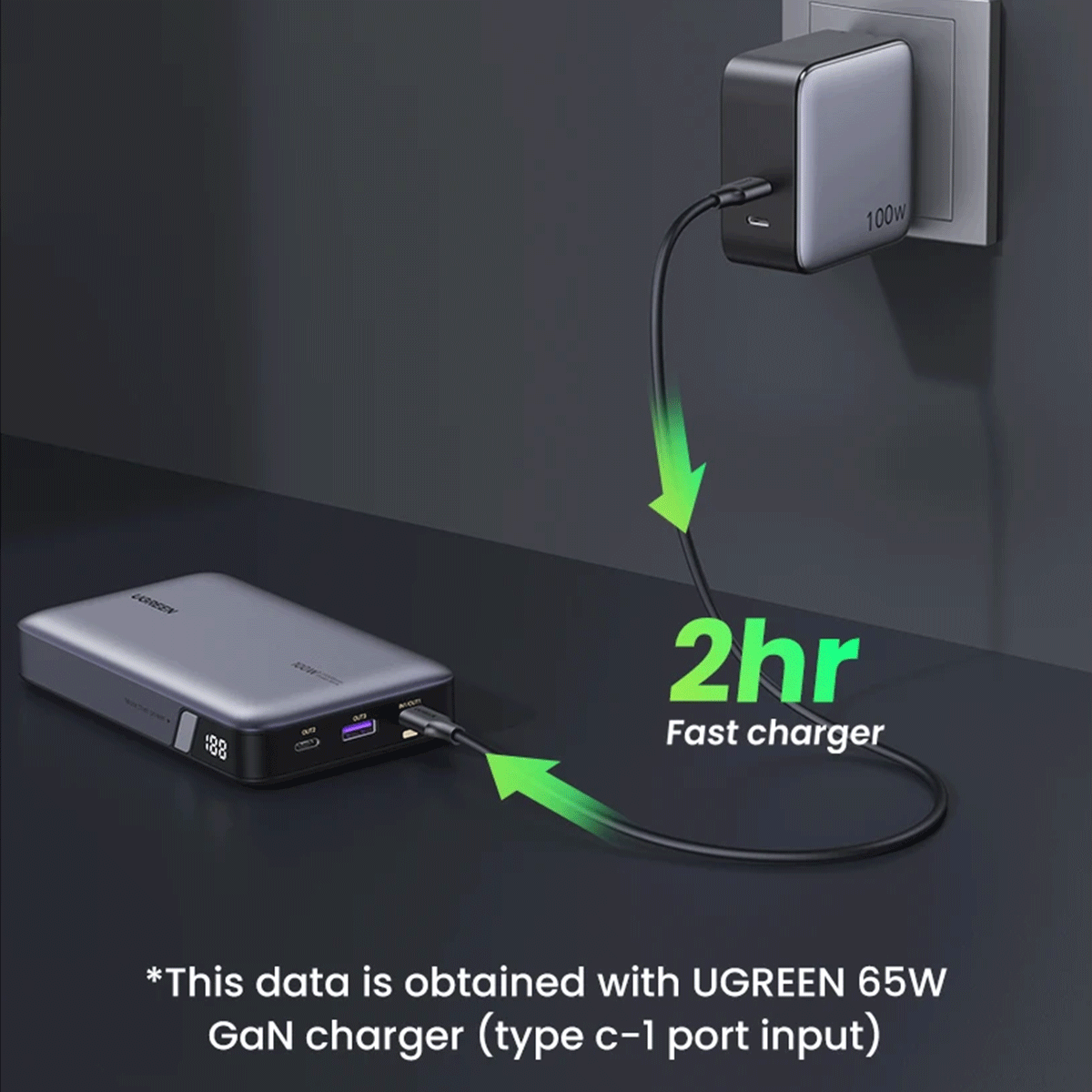 UGREEN 20000mAh 100W Powerbank [PB207/25188]