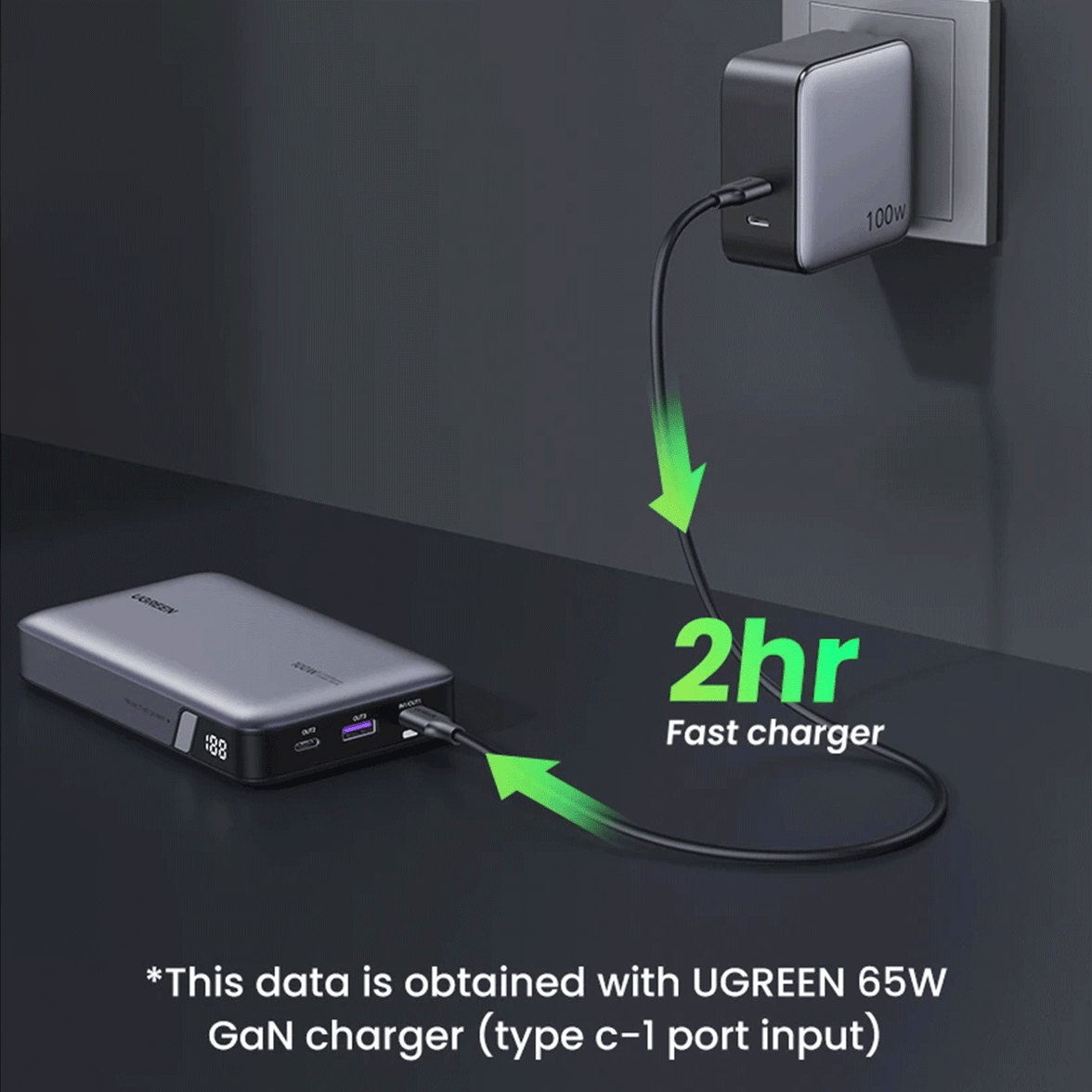 UGREEN 20000mAh 100W Powerbank [PB207/25188]