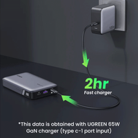 UGREEN 20000mAh 100W Powerbank [PB207/25188]