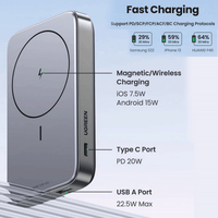 UGREEN Mini Magnetic Wireless 20W Powerbank with Holder 10000mah [PB206/15086]