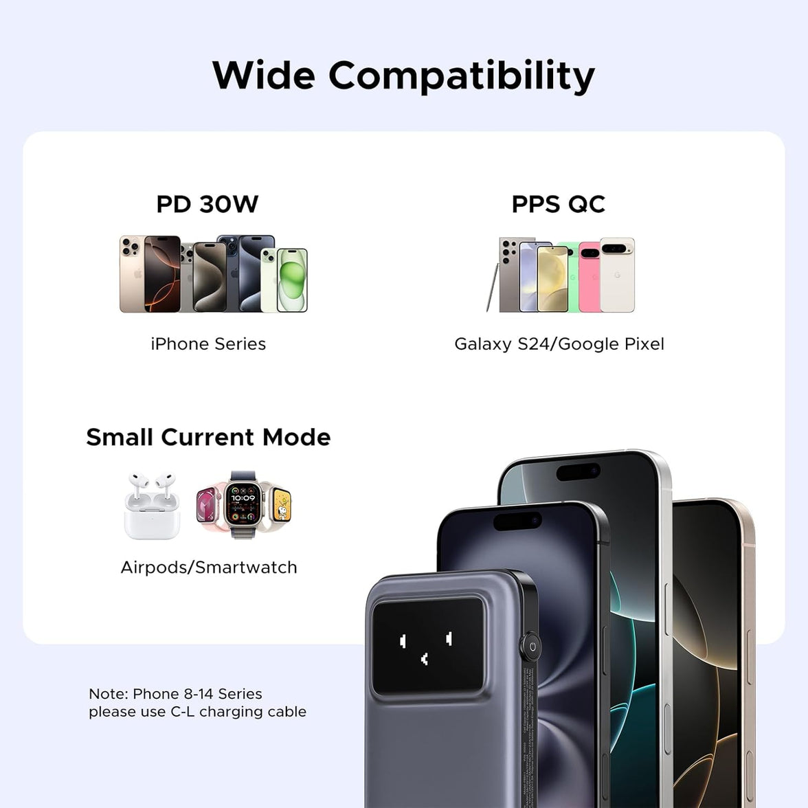 UGREEN Quick Charging 30W Power Bank 10000mah [PB511/35603B] [PB511/35604B]