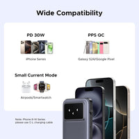 UGREEN Quick Charging 30W Power Bank 10000mah [PB511/35603B] [PB511/35604B]